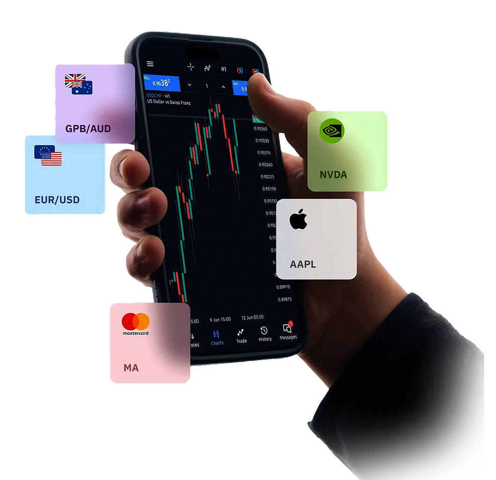 MetaTrader 5 Platform